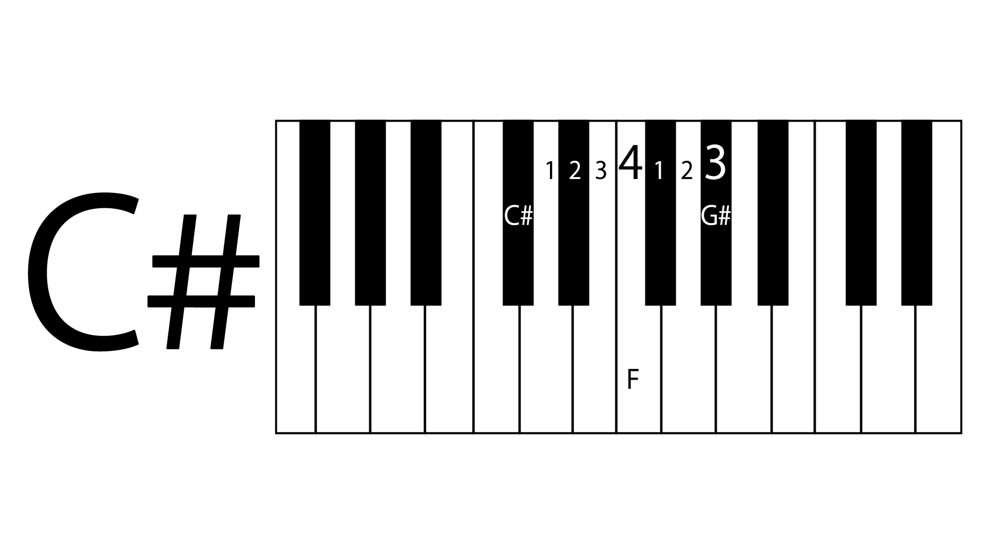 コードブログ-Dec-16-2021-11-43-32-03-AM