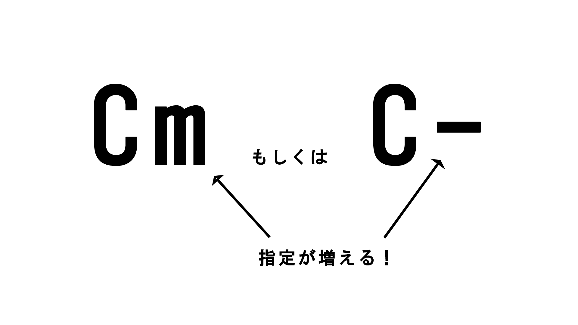 コードブログ-Dec-17-2021-03-01-09-52-AM