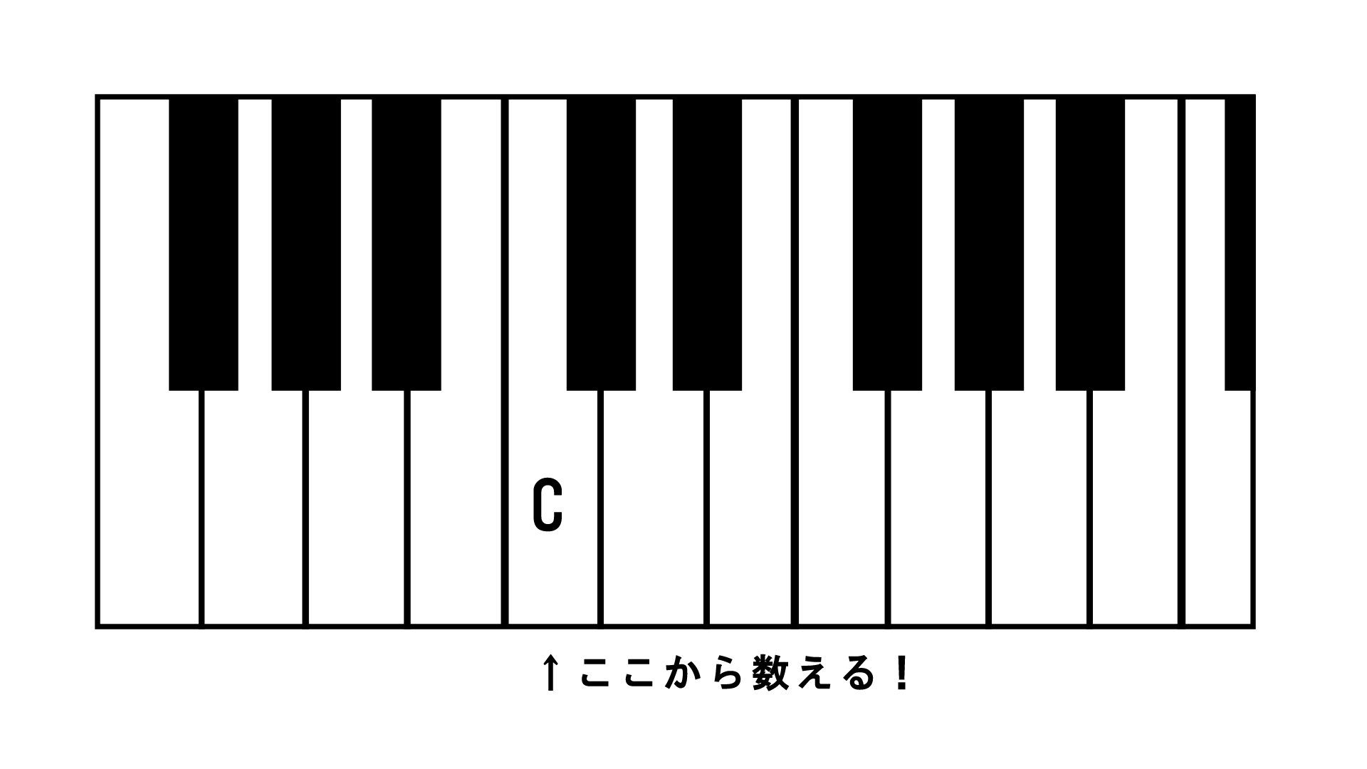 コードブログ-Dec-17-2021-03-29-50-91-AM