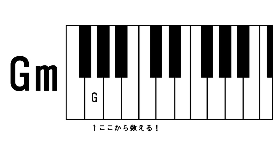 コードブログ-Dec-20-2021-08-02-39-95-AM