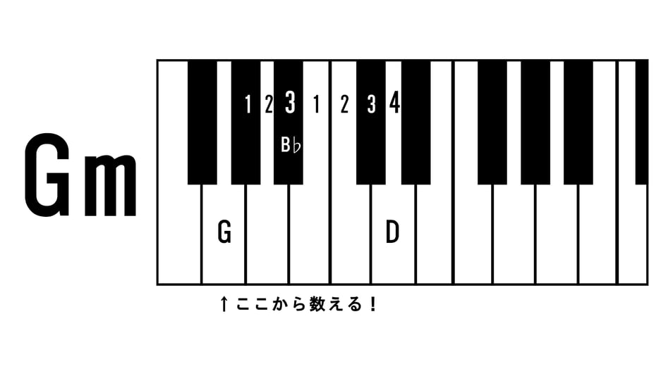 コードブログ-Dec-20-2021-08-03-59-30-AM