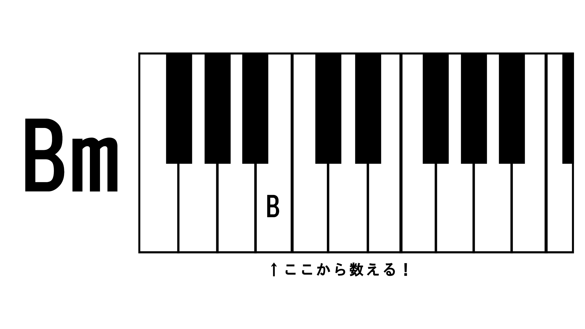 コードブログ-Dec-20-2021-08-20-27-97-AM