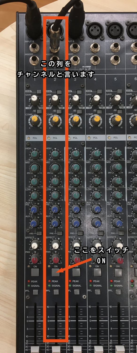 mixer-top-Feb-05-2022-05-52-16-60-AM